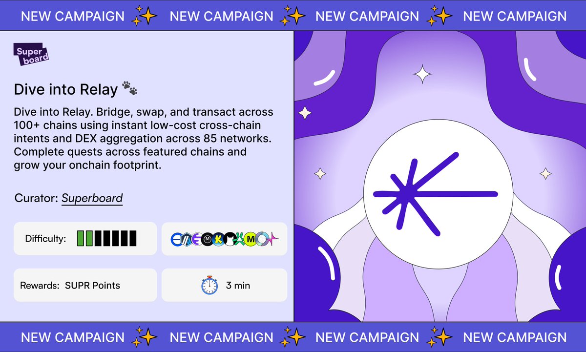 Superboard tweet media