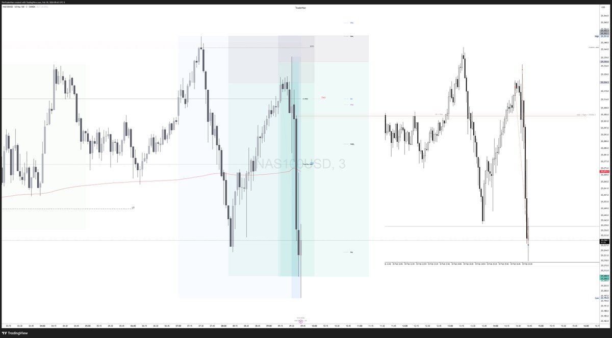 TraderHan tweet media