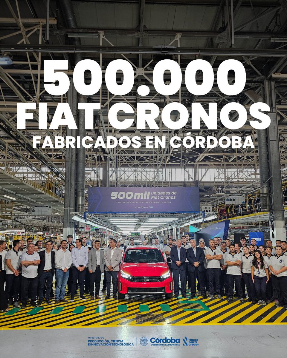 CordobaProduce tweet media