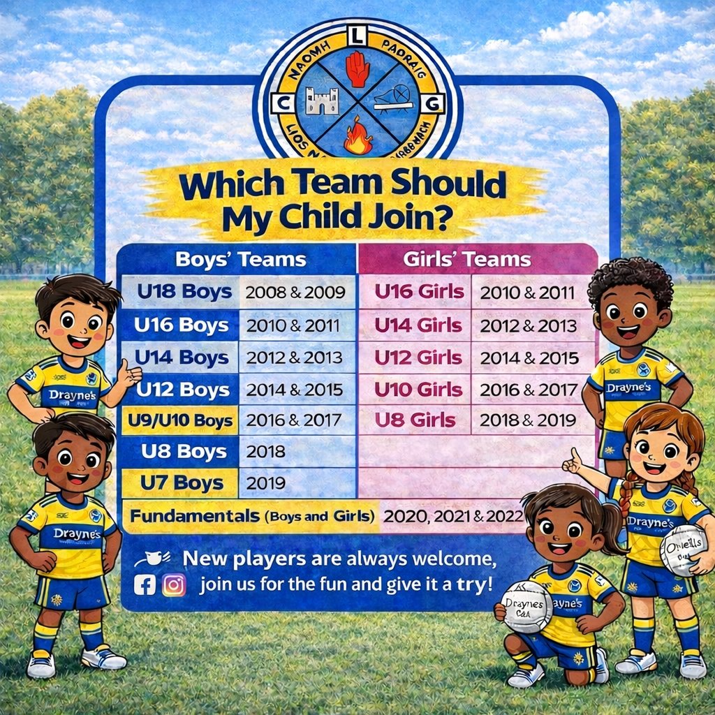 Naomh Padraig Gac tweet media