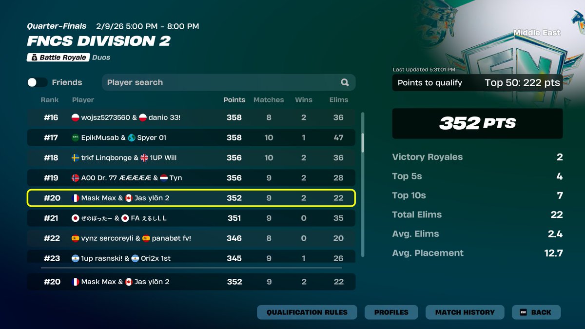 div 1 qual w/<a href="/JeppeFi/">Jeppe</a>