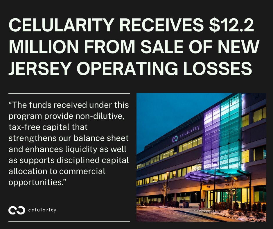 Celularity Inc. (NASDAQ:CELU) tweet media