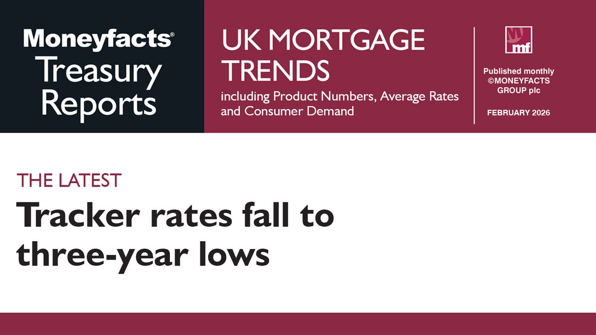 Moneyfacts Group plc tweet media