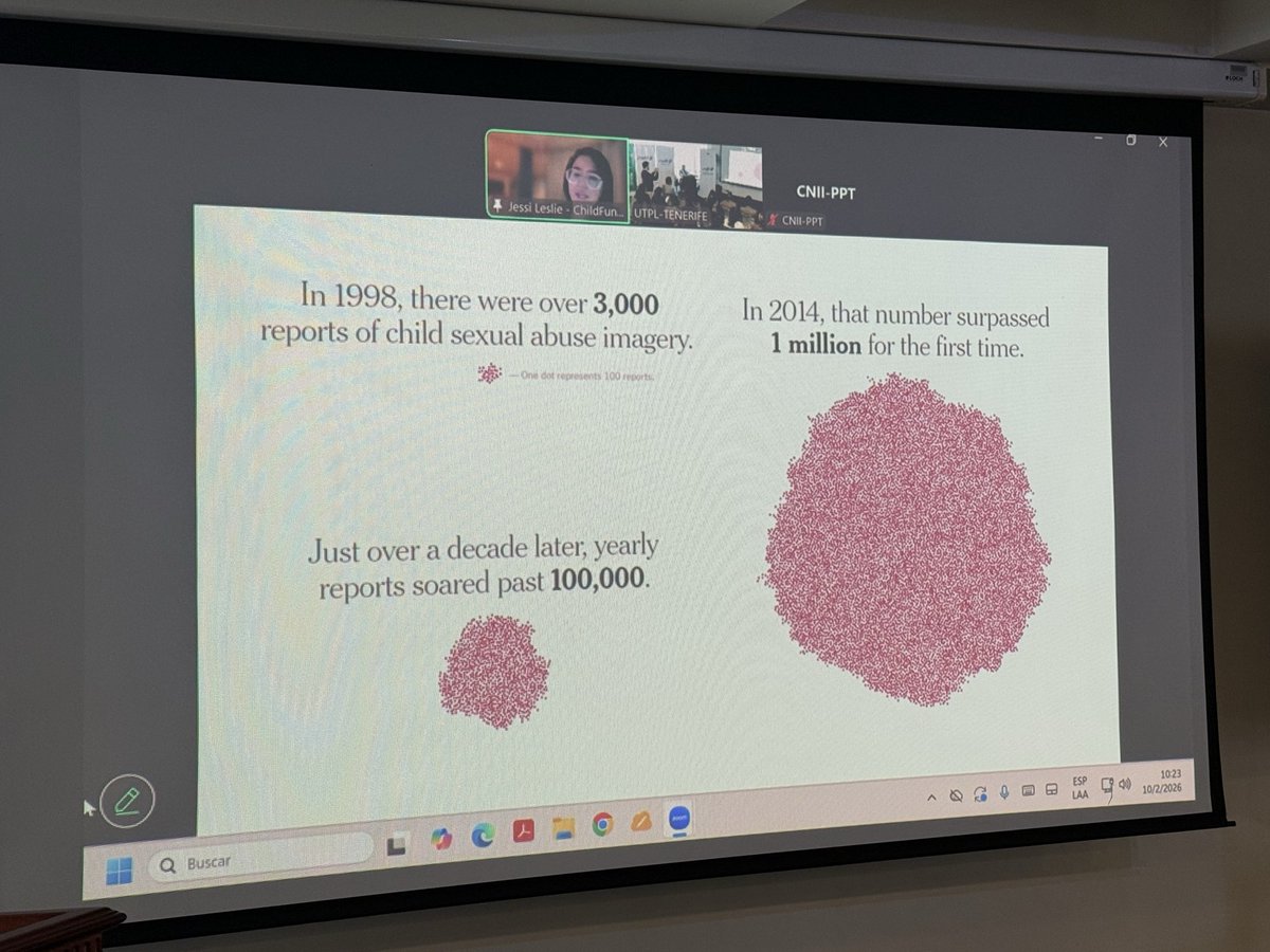 ChildFund Ecuador tweet media