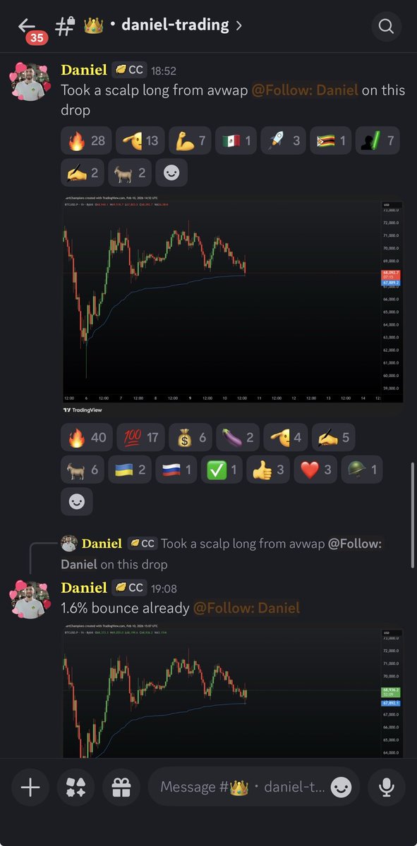 CCPool_Daniel's tweet image. I now have Leveraged Longs too 📈💸💰

I alerted the Champions as soon as I took my Long entry 🎁
