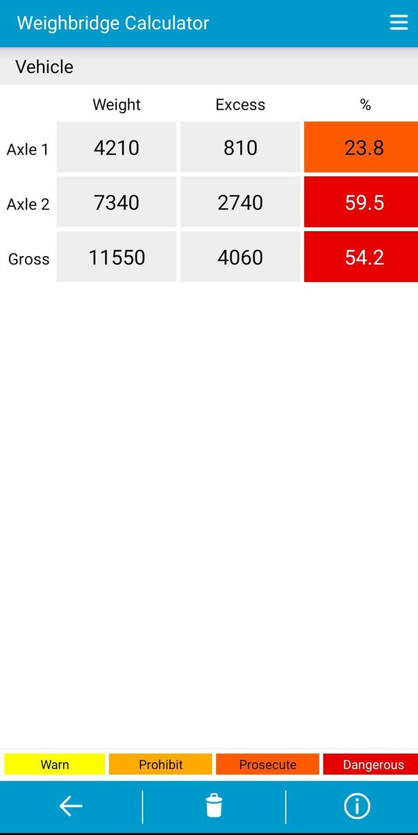 Wilts Specialist Ops tweet media
