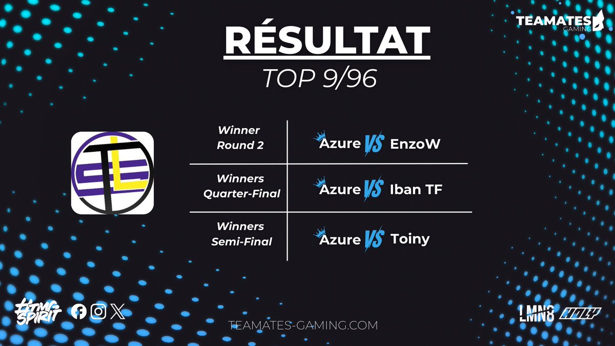 Teamates Gaming tweet media