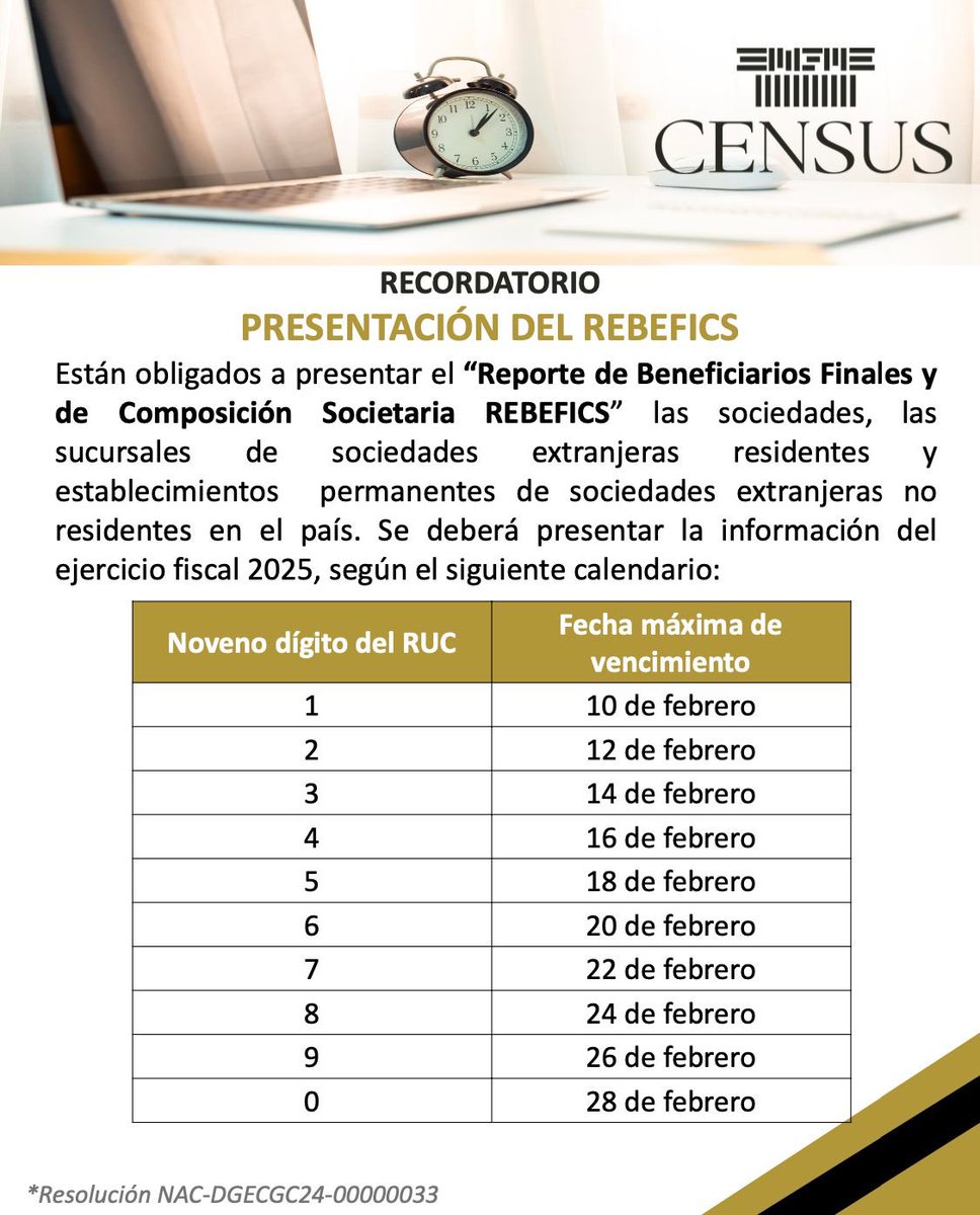 Recordatorio | Presentación del REBEFICS
Sociedades, sucursales de extranjeras residentes y establecimientos permanentes de extranjeras no residentes deben presentar el Reporte de Beneficiarios Finales y de Composición Societaria (REBEFICS)…