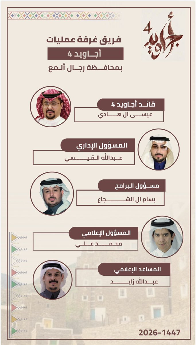 #أجاويد4 ||✍️

" بسم الله نبدأ…وبه نستعين "

ثم بفريق توّاق إلى العمل وبقوة المجتمع الألمعي يحضر الشعور 

بأنّ نمضي إلى حيث نبغي 🍃
🎖️🥇🥇

<a href="/ajaweedAseer/">أجاويد</a> 
<a href="/asda_aseer/">هيئة تطوير منطقة عسير</a>
