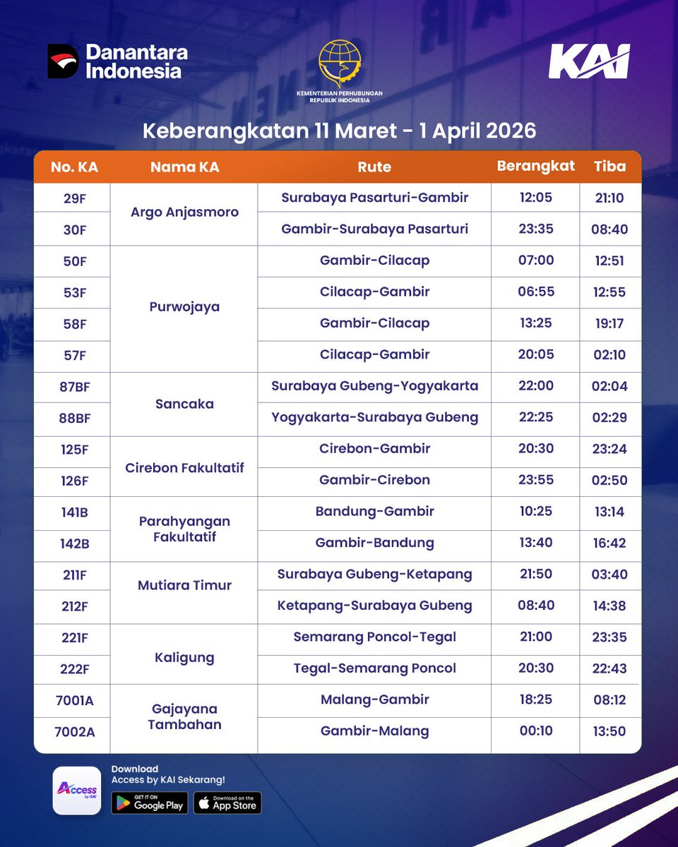 Kereta Api Indonesia tweet media