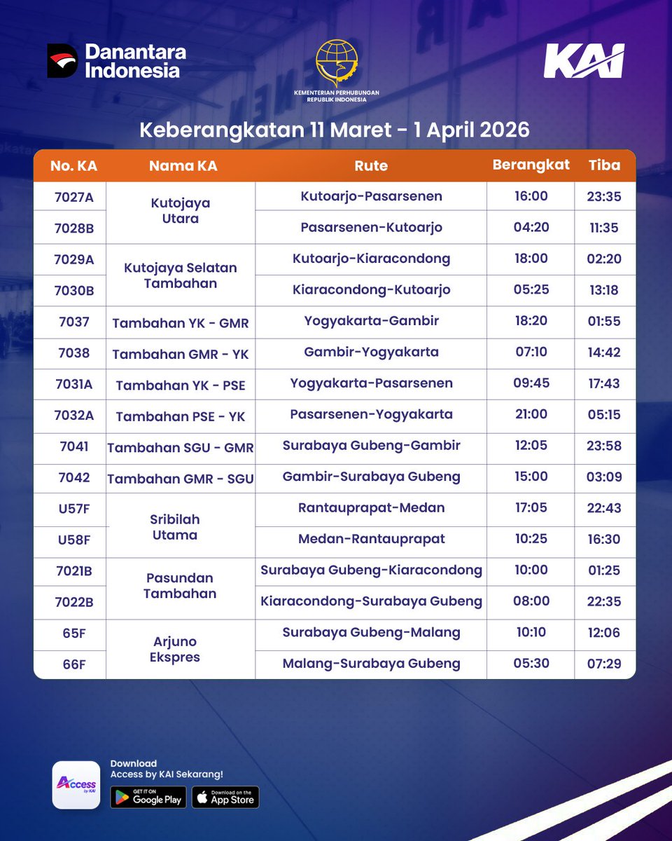 Kereta Api Indonesia tweet media