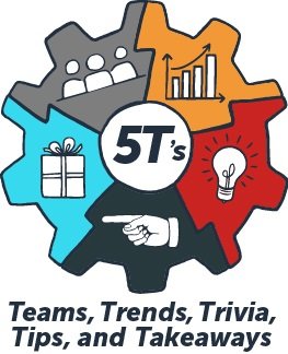 HondaEngage's tweet photo. 5S for Workplace Organization
• Sort 
• Set in Order 
• Shine 
• Standardize 
• Sustain 
A clean, organized workspace saves time, reduces errors, and boosts productivity.
~Which “S” is the hardest to maintain? Share below! 
~Share and show us your best 5S improvement! https://t.co/JBShF3N7qe