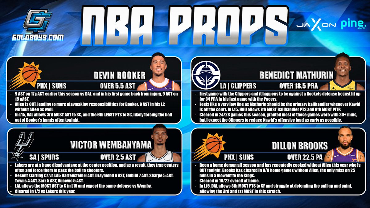 GoldBoys Bets tweet media