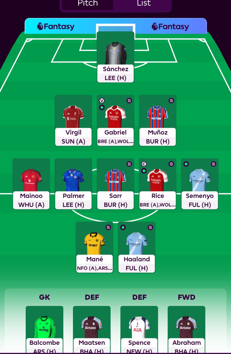 ๐๐๐๐๐ ๐๐๐๐๐๐ ๐ฌ๐ง tweet media