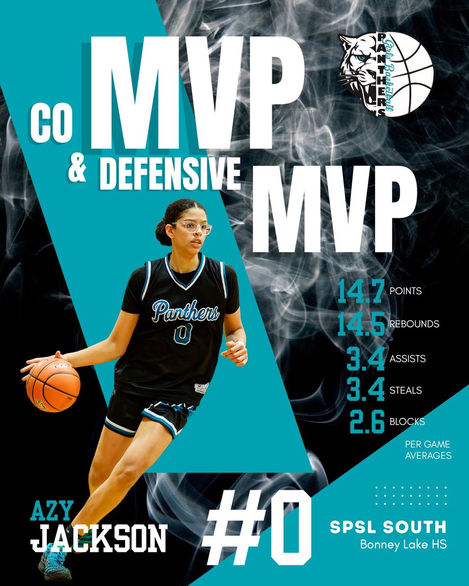 Azy Jackson tweet media