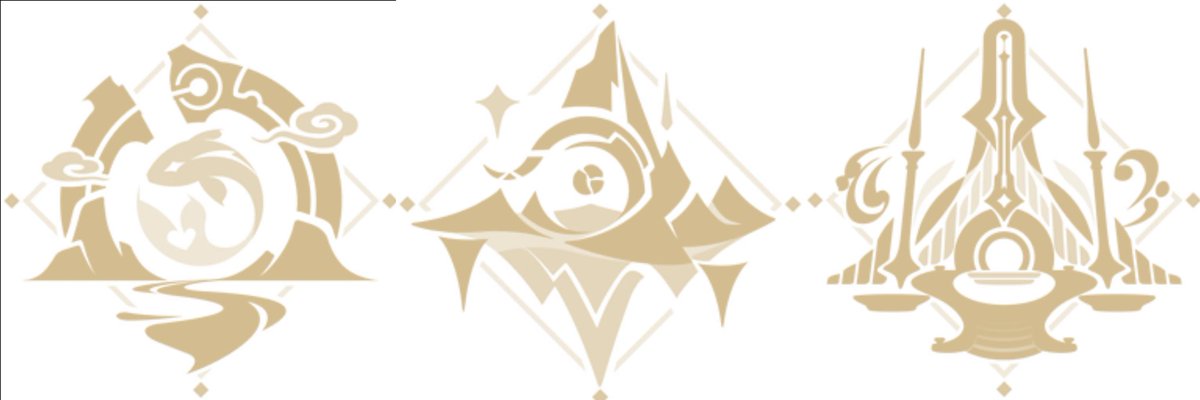 daily elemental gauge tweet media