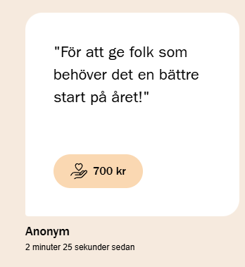 I have now donated the money from the christmas charity stream. It will go to unhoused people in need in stockholm, thank you everyone! 🥰

The message means
"To give people who need it a better start to their year."