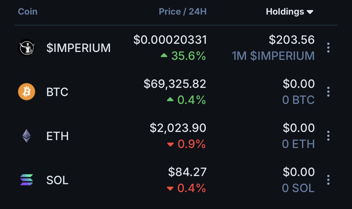 GN We’re now deep in the backtesting phase of the <a href="/emperor_signal/">Emperor Signal</a> 

This is where foundations are built while attention is still low.

$IMPERIUM isn’t just a token it’s designed to power what comes next.

Early stages don’t stay quiet forever.

#HODL 📈