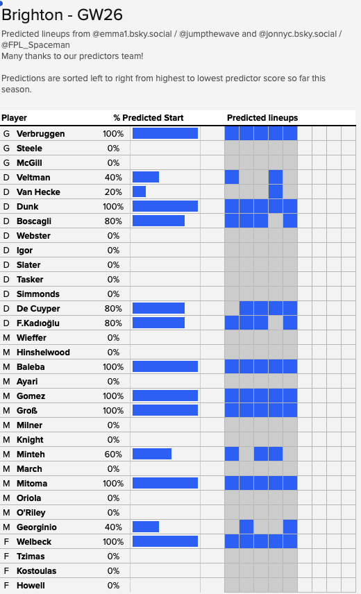 Emma 🇪🇺🇺🇦 tweet media