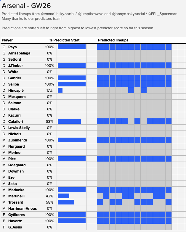 Emma 🇪🇺🇺🇦 tweet media