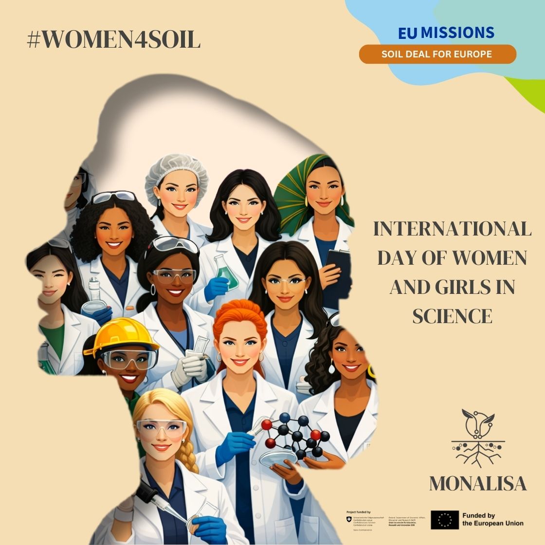 MONALISA project tweet media