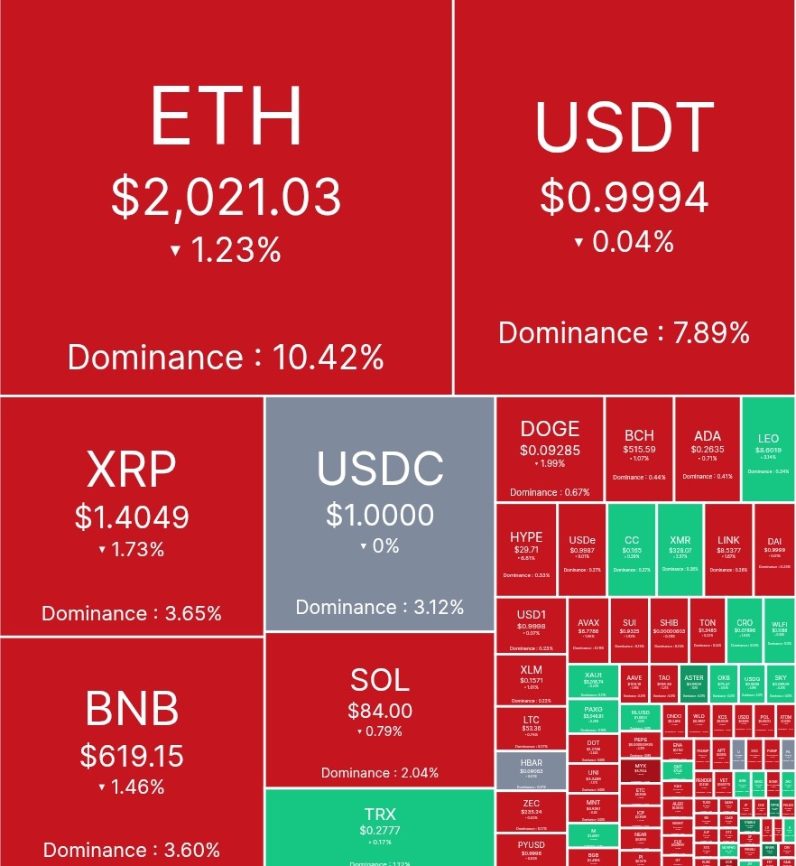Crypto Knowledge Verse tweet media