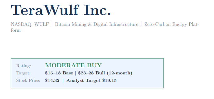 Technical Analysis: $WULF Breakout Imminent

$WULF is currently showing a strong breakout setup. For a limited time, I am offering my in-depth analysis at a fraction of the regular cost.

Special Offer: Purchase the report for 75% off (Just $2.50 USD).

Access the analysis here: