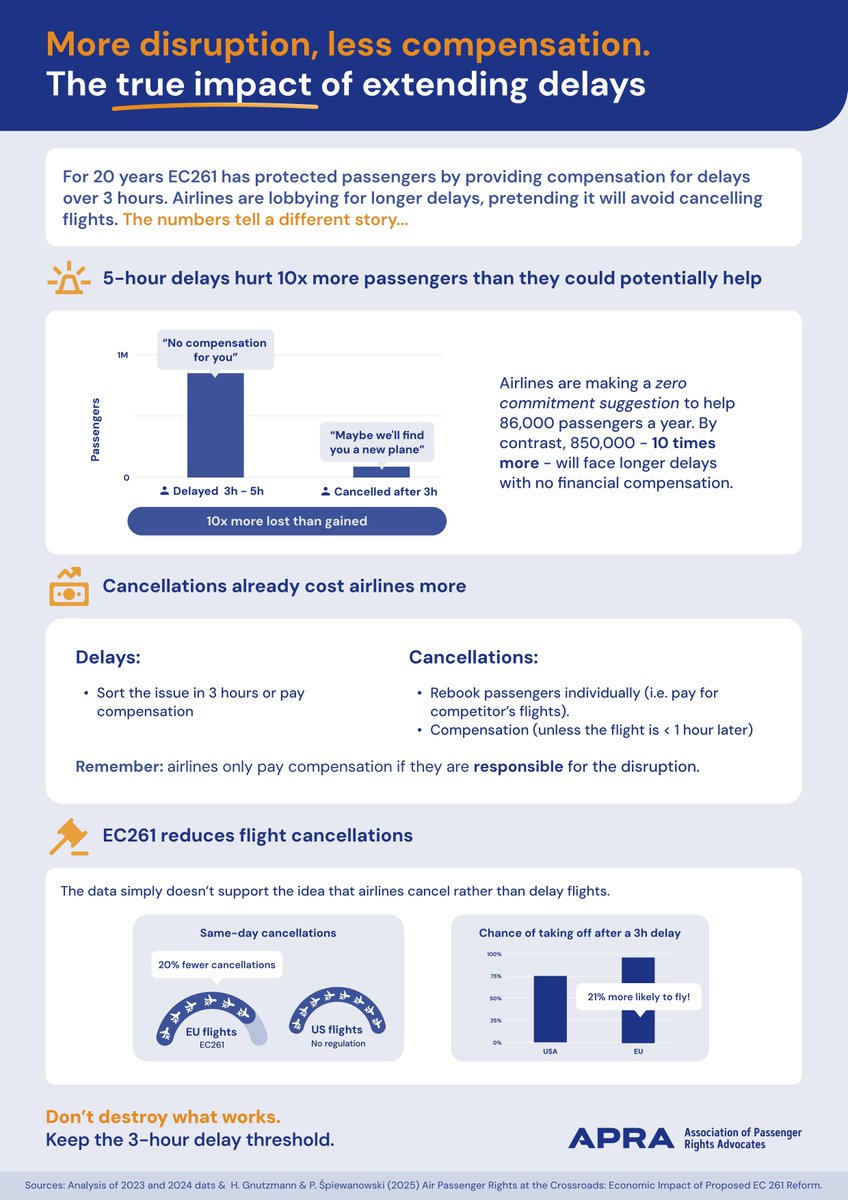 APRA_Europe tweet media