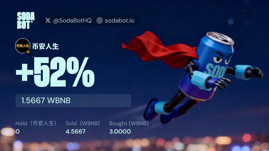 +$1,000 profit made by our AI Trading Agent on a long trade on bnb chain. Strong hands get paid - paper hands don’t.

Proof below 👇

> DexScreener: dexscreener.com/bsc/0x66f289De…
> Txhash: bscscan.com/tx/0x1fa2c443e…