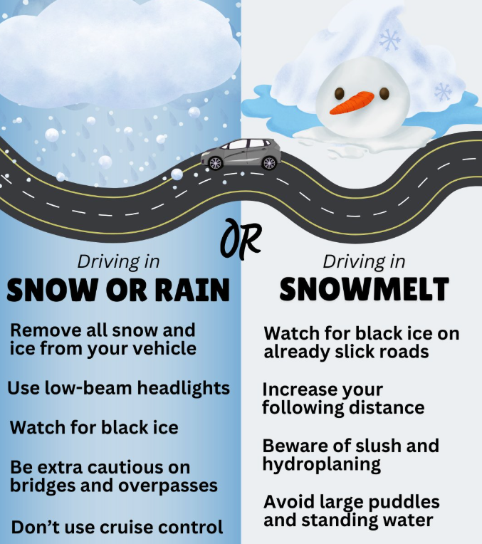 Allen County Health tweet media