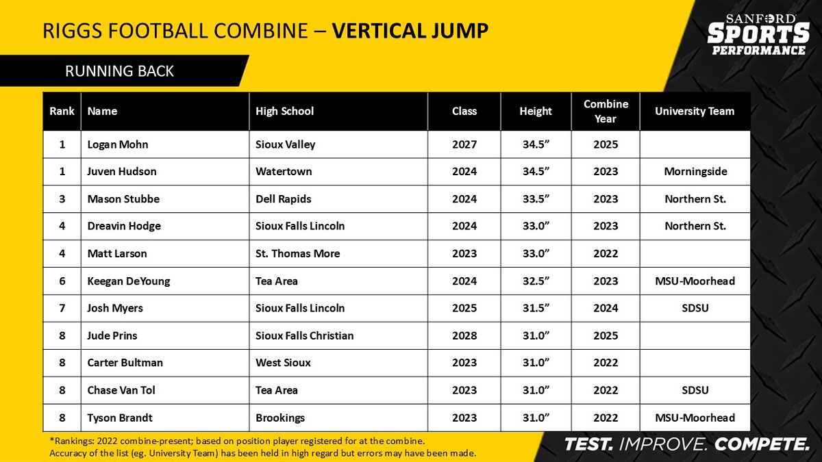 Jason C. Dorman tweet media