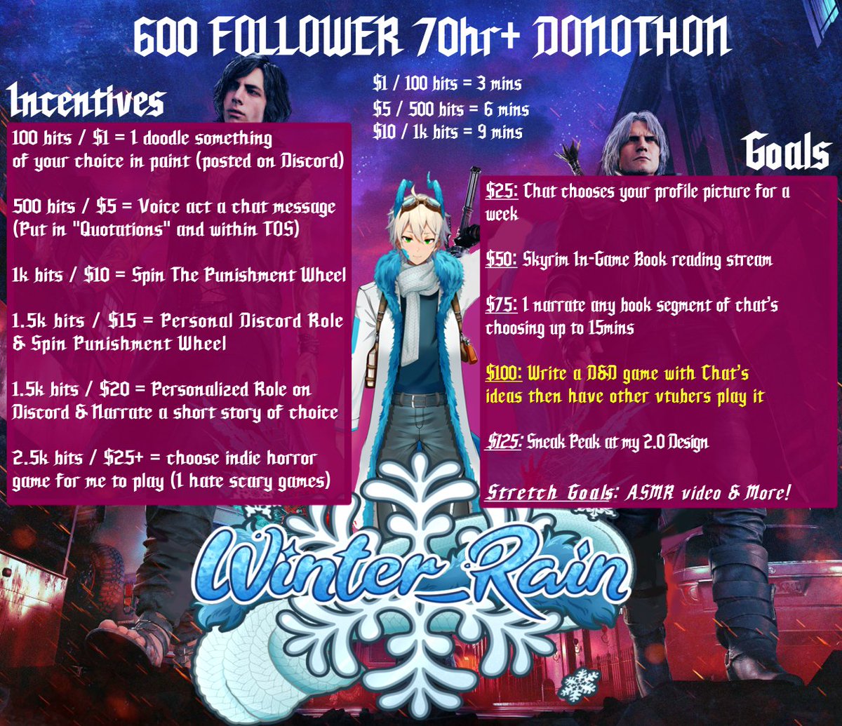 Winter Rain❄️🐉 | Donothon continues March 23 tweet media