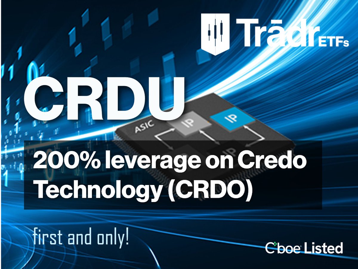 Tradr ETFs tweet media