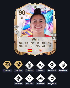 FTD - EAFC Trader/Creator tweet media