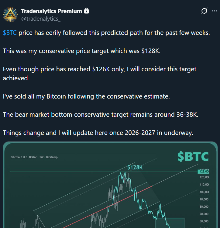 Ben // Tradenalytics tweet media