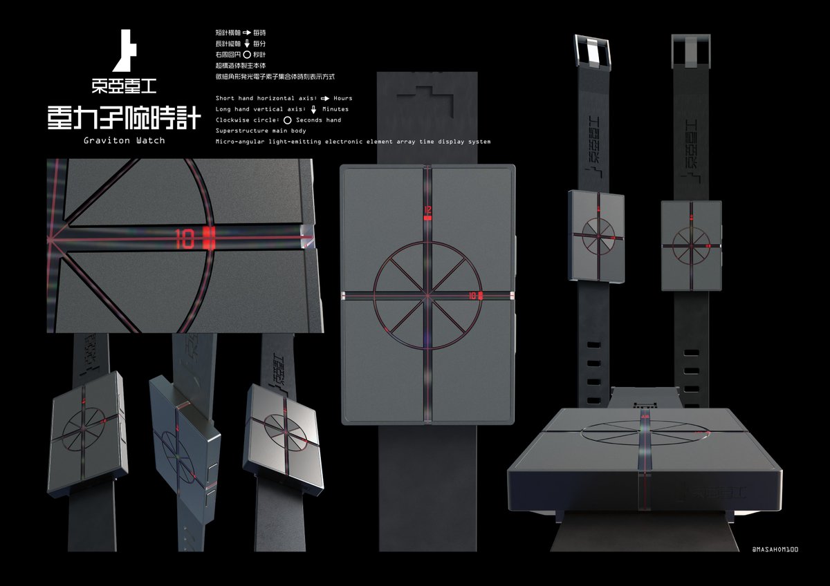 東亜重工製重力子腕時計
TOA Heavy Industries Graviton Wristwatch