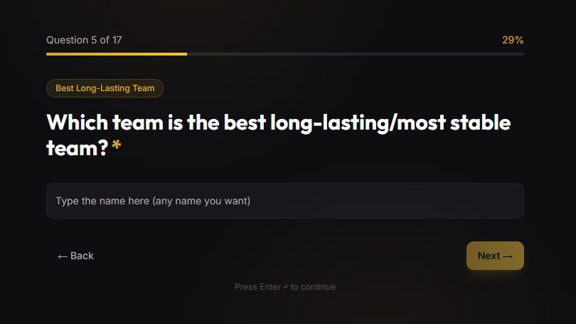 Community Awards tweet media