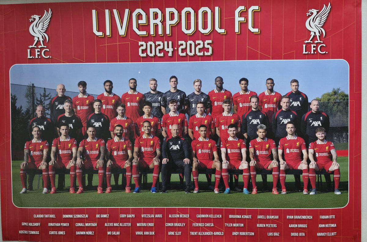 JamieLFC1972's tweet photo. It's easy for @LFC fans on social media to forget the fact that of this team photo from last season, which we finished Champions of England, 10 of those 24 players are no longer Liverpool's players to select to play in this season's squad! #Transitionseason https://t.co/K4Jwzv04uY