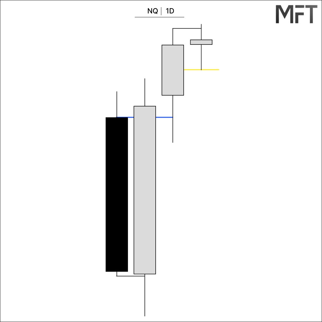 MFT_Michael_Futures_Trades tweet media
