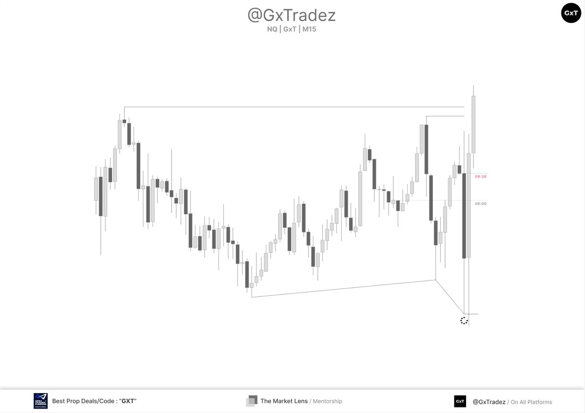 GxTradez tweet media