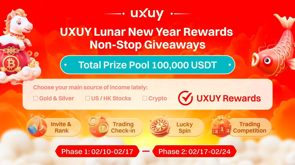 🎉 UXUY Lunar New Year Super Rewards – 100,000 USDT Up for Grabs! 🧧

Red packets keep rolling in!  
Invite friends, complete daily missions, spin the lucky wheel, climb the trading leaderboard — and walk away with massive USDT rewards.

Total Prize Pool: 100,000 USDT
Event
