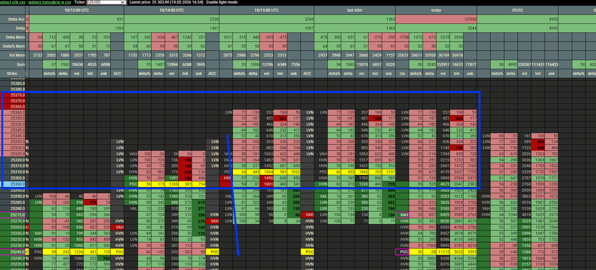 gramy-pod-opcje.pl tweet media