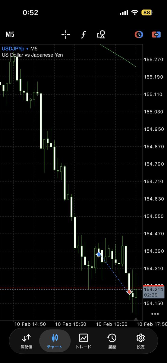 しょうご tweet media