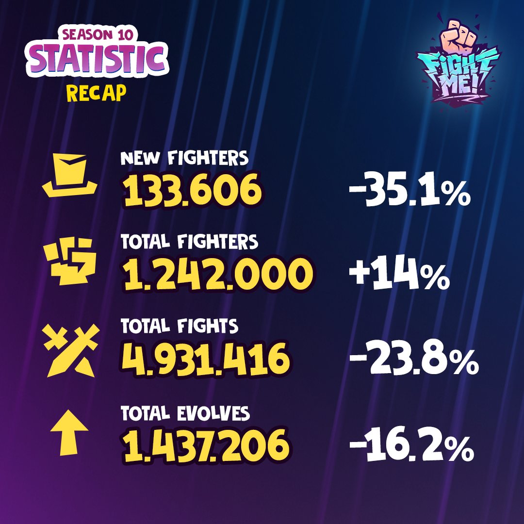 Fight Me! tweet media