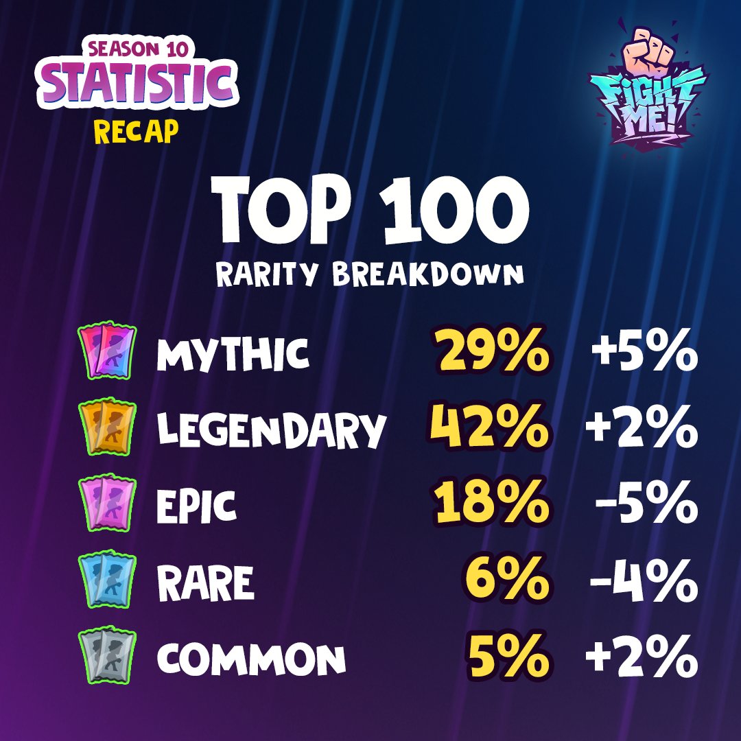 Fight Me! tweet media