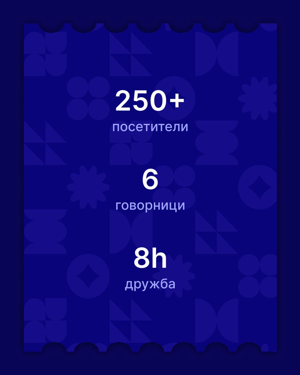 UXploreMK's tweet image. UXplore 2026 - трето издание!
📍4 април | Хотел Лимак, Скопје 
🤝 6 говорници, 250+ колеги, цел ден учење и дискусии. Нова локација, пофокусирана програма и повеќе време за дружење.
🎟️ Купи early bird билет на uxplore.mk

#UXplore2026 #UXDesign #UXUI #ProductDesign