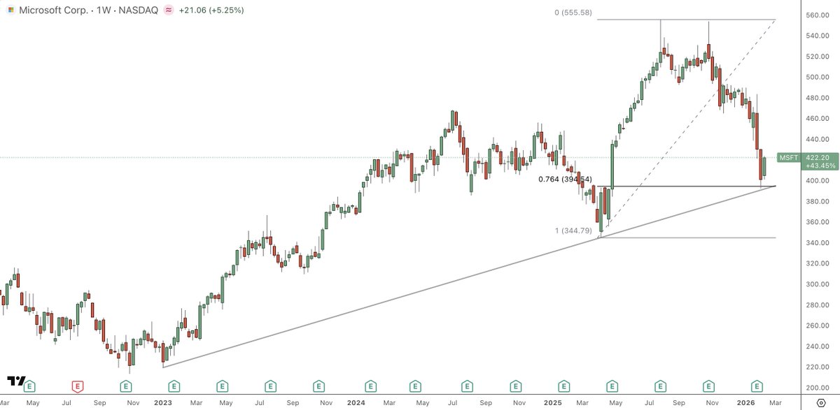 Joshua Mahony tweet media