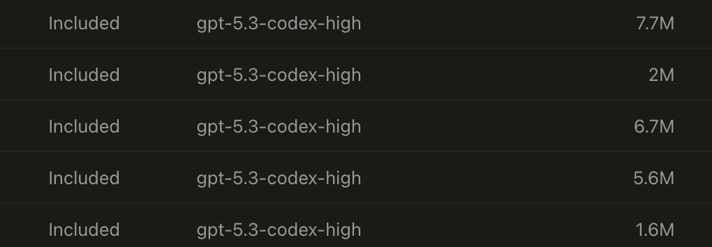 I didn't expect such a big difference from Codex 5.2. Codex-5.3-high shots today 😲

I was shocked it just did that huge tasks in one-shots - with writing tests, running tests. 

Opus in Cursor is x2 more expensive but for me - I like it for planning more, preparing, talking