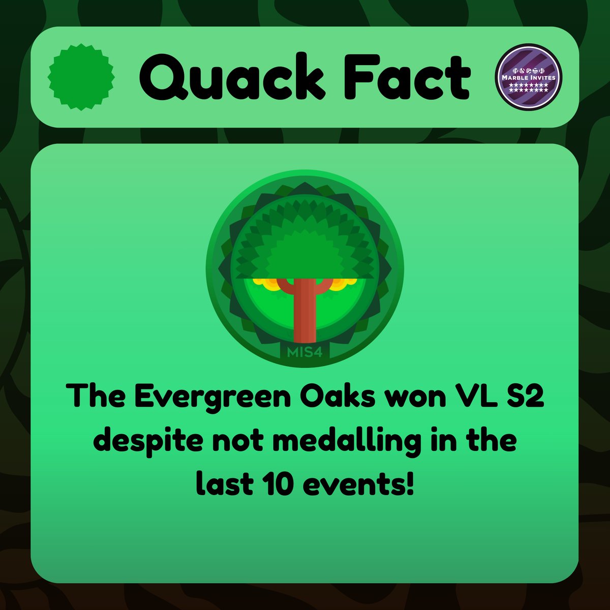 Marble Invites tweet media