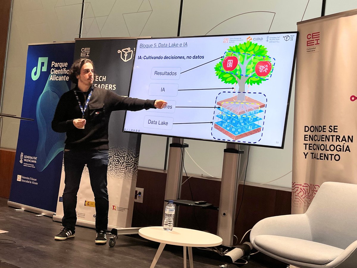 Ayer, nuestro compañero Segis impartió una sesión de #techleaders sobre #cloud y #bigdata 

Menos mitos, más estrategia con datos bien gestionados ☁️📊

Gracias a <a href="/ceeielche/">CEEI Elche</a> y <a href="/PCientificoAlic/">Parque Científico Alicante</a> por impulsar #transformaciondigital y #estrategiadigital